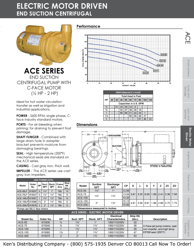 Monarch Industries ACE Series End Suction Centrifugal Pump
