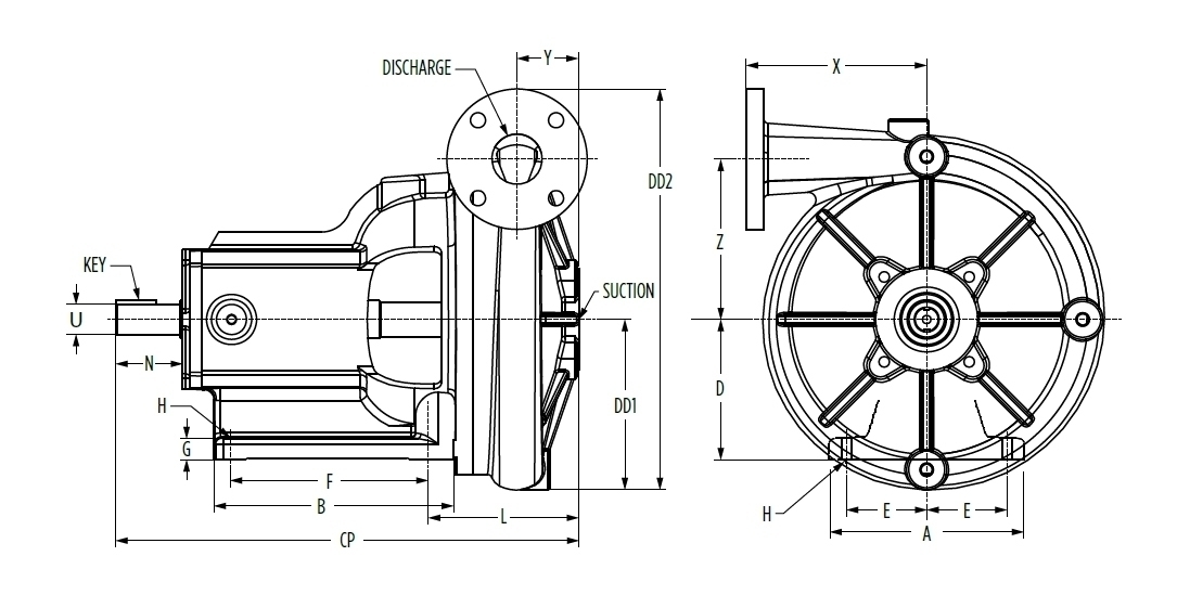 Dimensions - Centrifugal Frame Mount Pump 13 Inch
