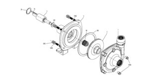 material parts