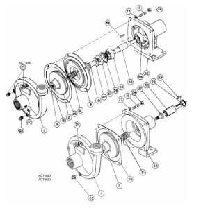 ACT series exploded parts