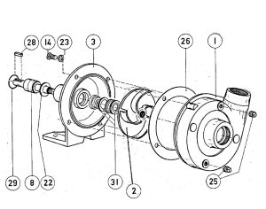Monarch Industries Water Pump AOT 4 – 5 – 6 Series End Suction Water Pump & Repair Parts 1 Monarch AOT Repair parts and Pump