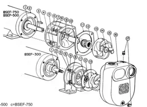BSEF series exploded parts 2