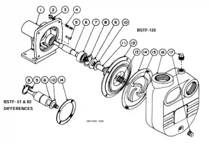 BSTF series exploded parts