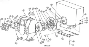 MIG series exploded parts