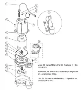 Monarch Industries Submersible Effluent Pumps WS Series 1 Monarch Industries WS Series submersible effluent pumps showing cast iron motor housing, two-vane and three-vane non-clog impeller options, and oil-filled motor assembly