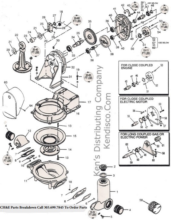 CH&E 5500-6500 Break Down 3” Diaphragm Pumps