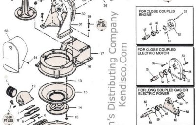 CH&E 5400 Series - Aluminum 2″ Diaphragm Water Pump & Parts